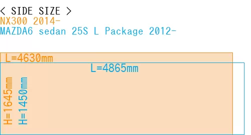 #NX300 2014- + MAZDA6 sedan 25S 
L Package 2012-